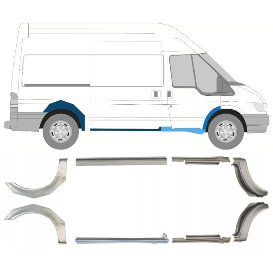 Kynnyspelti + takalokasuojan korjaussarja varten Ford Transit 2000-2013 / MWB / Sarja 9693
