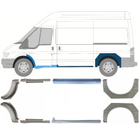 Kynnyspelti + takalokasuojan korjaussarja varten Ford Transit 2000-2013 / Sarja 12675