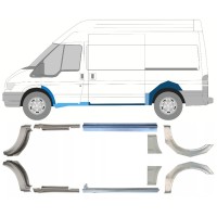 Kynnyspelti + takalokasuojan korjaussarja varten Ford Transit 2000-2013 / Sarja 12676