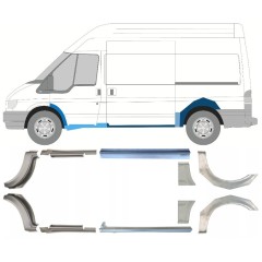 Kynnyspelti + takalokasuojan korjaussarja varten Ford Transit 2000-2013 / Sarja 12676