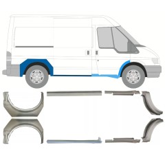 Kynnyspelti + takalokasuojan korjaussarja varten Ford Transit 2000-2013 / Sarja 9694