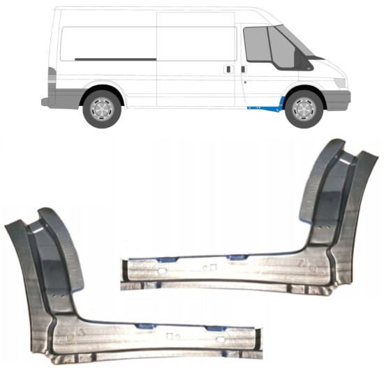Kynnys sisäosa varten Ford Transit 2000-2013 / Vasen+Oikea / Sarja 11909