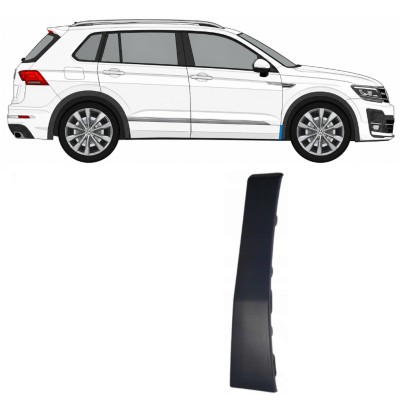 Lokasuojan muovikaaret varten Volkswagen Tiguan 2016-2020 R-Line / Oikea 14863