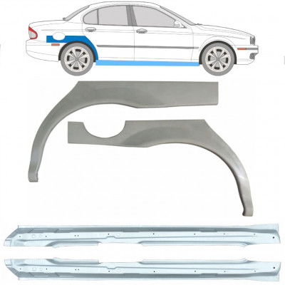 Kynnyspelti + takalokasuojan korjaussarja varten Jaguar X-Type 2001-2009 / Sarja 12622